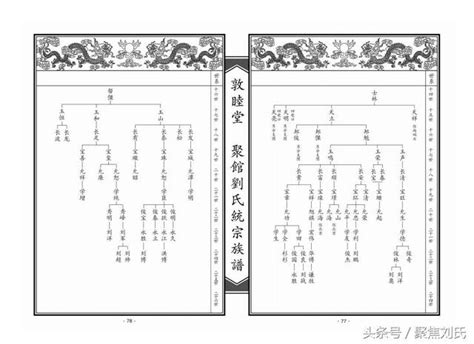 台灣劉氏族譜查詢|劉氏譜彙[不分卷]